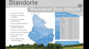 Neue Firmen im Bezirk Rohrbach